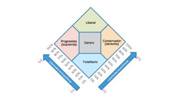 diagramanolan.png