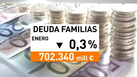 Las familias siguen reduciendo deudas Las familias siguen reduciendo deudas