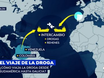 ¿Cómo viaja la droga desde Sudamérica hasta Europa?