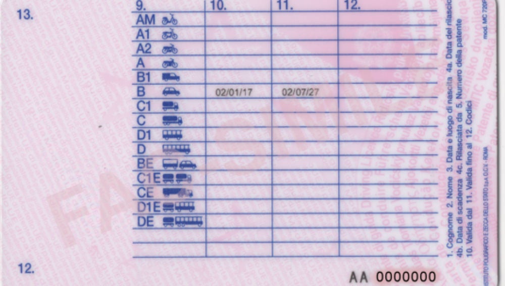 Carnet de conducir de Italia