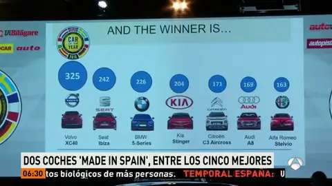 El Volvo XC40, Coche del Año en Europa 2018 El Volvo XC40, Coche del Año en Europa 2018