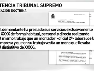 El Tribunal Supremo no admite falsos autónomos El Tribunal Supremo no admite falsos autónomos