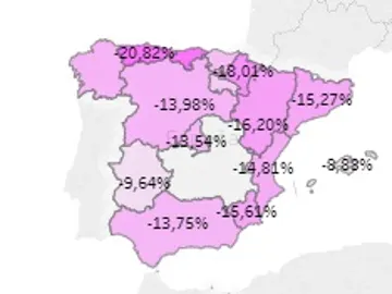 Desigualdad salarial en España Desigualdad salarial en España