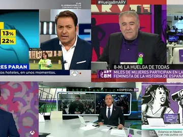 Cobertura de Atresmedia TV sobre el 8M Cobertura de Atresmedia TV sobre el 8M