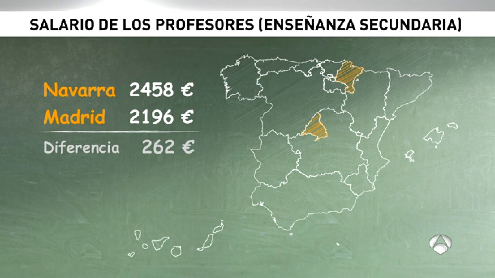 El resto de funcionarios también pide equiparación salarial tras el acuerdo con policías nacionales y guardias civiles