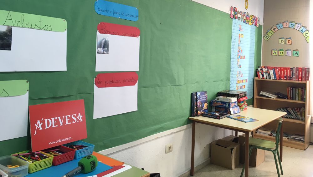 Ceip