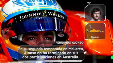 Fórmula 1: Los datos y estadísticas del GP de Australia 2018 en Melbourne