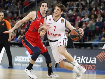 Aleksej Nikolic y el base argentino Luca Vildoza, en acción en el Buesa Arena Aleksej Nikolic y el base argentino Luca Vildoza, en acción en el Buesa Arena