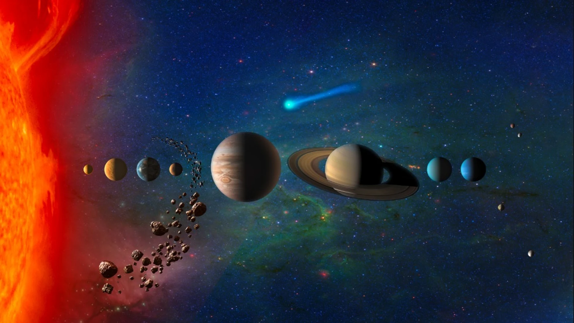 Recreación del Sistema Solar Recreación del Sistema Solar