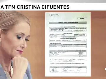 CIFUENTES CIFUENTES