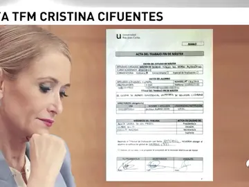 CIFUENTES CIFUENTES