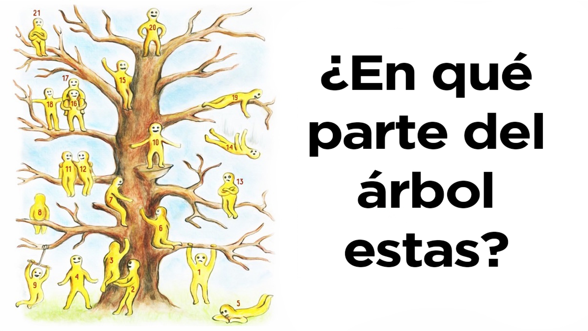 Blob Tree