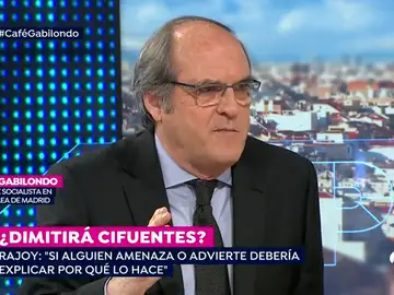GABILONDO GABILONDO