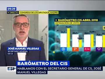 Villegas: "PP, PSOE y Unidos Podemos se dan auxilio mutuo ante el rival común que para ellos parece que es Ciudadanos" Villegas: "PP, PSOE y Unidos Podemos se dan auxilio mutuo ante el rival común que para ellos parece que es Ciudadanos"