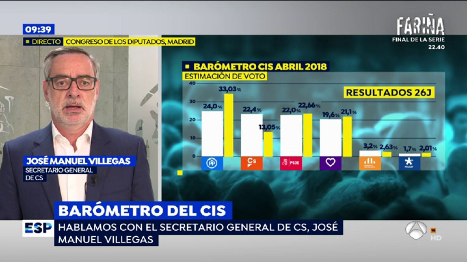 Villegas: 