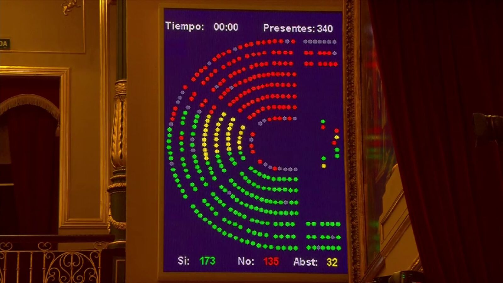 La despenalización de la eutanasia da su primer paso en el Congreso de los Diputados