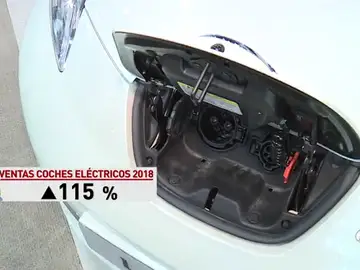 cocheselectricos cocheselectricos