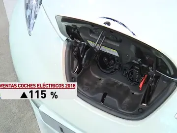 cocheselectricos cocheselectricos