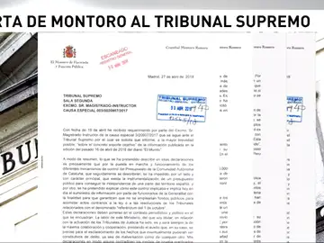 Montoro responde a Llarena que ha enviado al fiscal indicios de delito en el 1-O Montoro responde a Llarena que ha enviado al fiscal indicios de delito en el 1-O