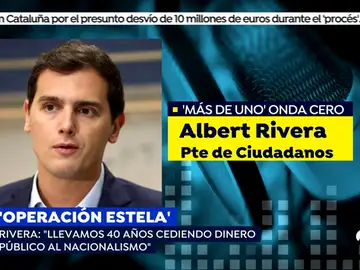 Rivera Rivera