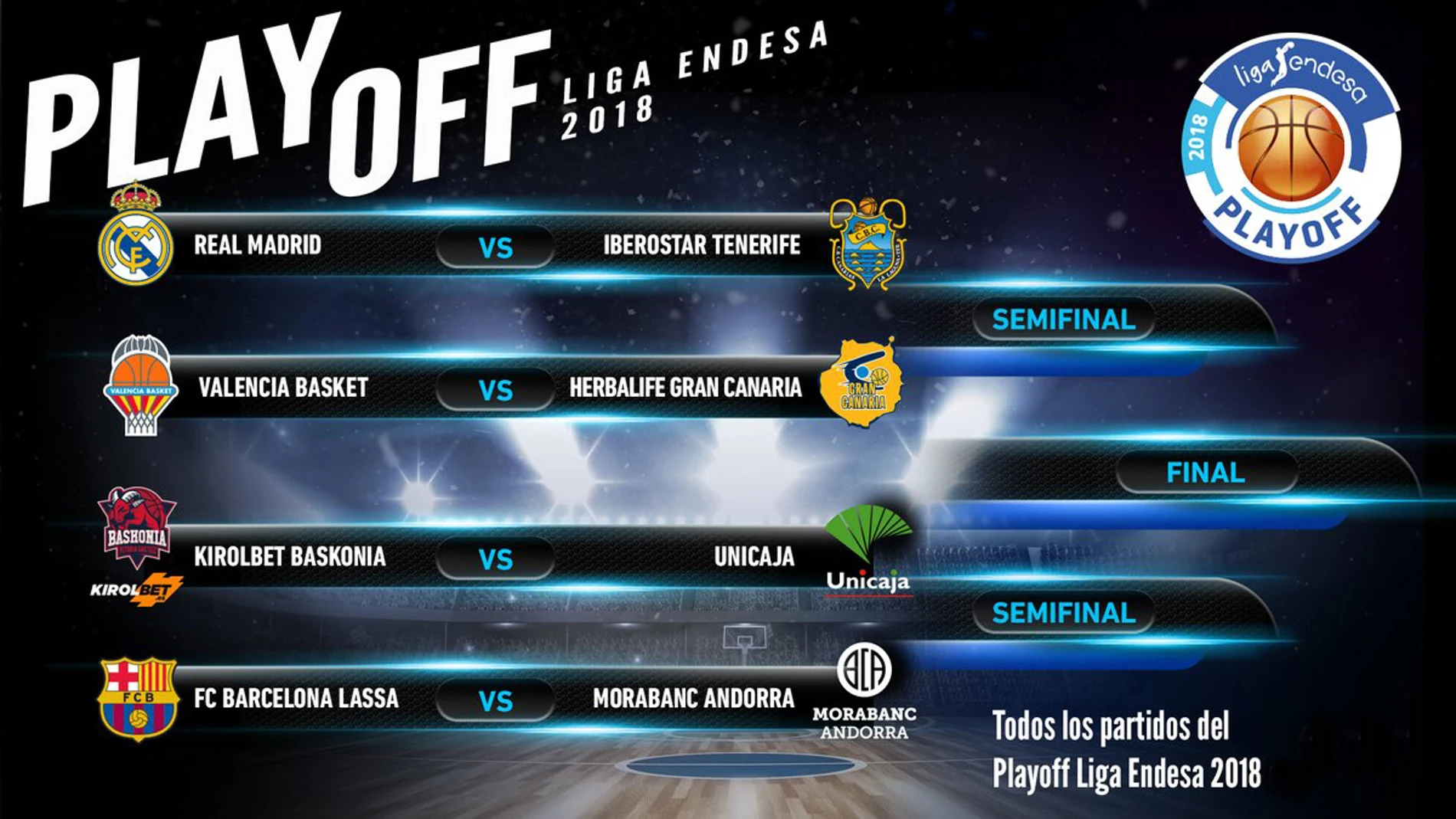 Emparejamiento de los Playoffs de la Liga Endesa 2018 Emparejamiento de los Playoffs de la Liga Endesa 2018