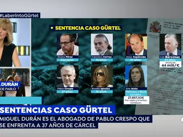 Miguel Durán, abogado de Pablo Crespo: "La sentencia no nos pilla por sorpresa porque hay magistrados que no son imparciales" Miguel Durán, abogado de Pablo Crespo: "La sentencia no nos pilla por sorpresa porque hay magistrados que no son imparciales"