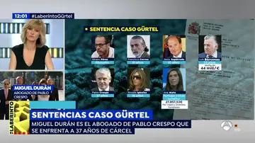 Miguel Durán, abogado de Pablo Crespo: "La sentencia no nos pilla por sorpresa porque hay magistrados que no son imparciales" Miguel Durán, abogado de Pablo Crespo: "La sentencia no nos pilla por sorpresa porque hay magistrados que no son imparciales"