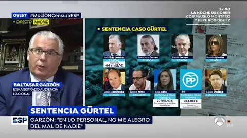 Baltasar Garzón Baltasar Garzón