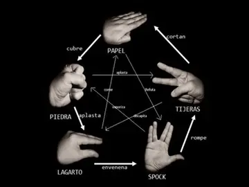 ¿Por qué el Día del Orgullo Friki se celebra el 25 de mayo? ¿Por qué el Día del Orgullo Friki se celebra el 25 de mayo?