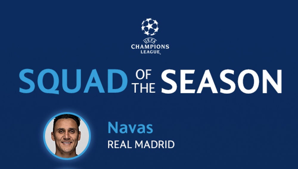 18 jugadores de la Champions