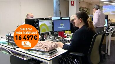 Continúa la brecha salarial: el salario medio anual femenino representa el 77% del masculino