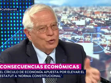 BORRELL BORRELL
