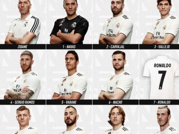 Cristiano, ausente en las imágenes de la plantilla con la nueva camiseta