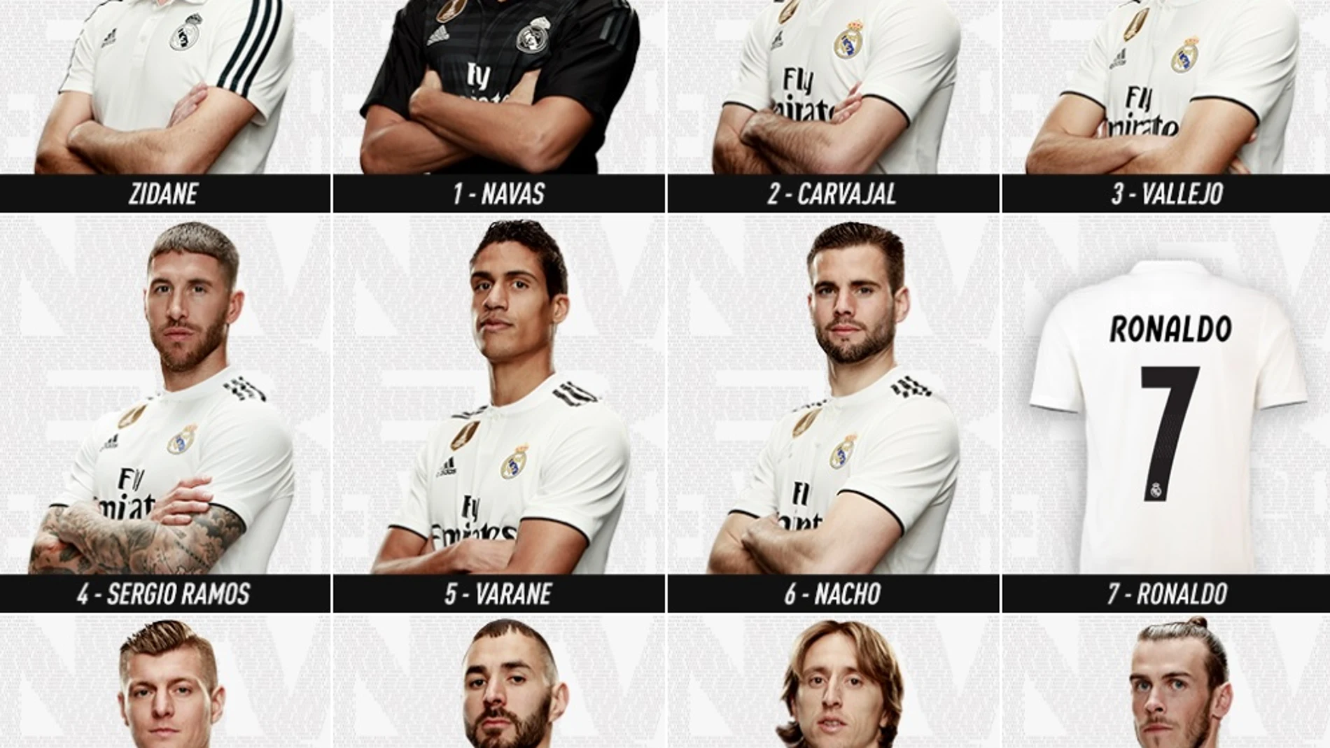 Cristiano, ausente en las imágenes de la plantilla con la nueva camiseta Cristiano, ausente en las imágenes de la plantilla con la nueva camiseta