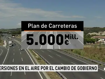 INVERSIONES INVERSIONES