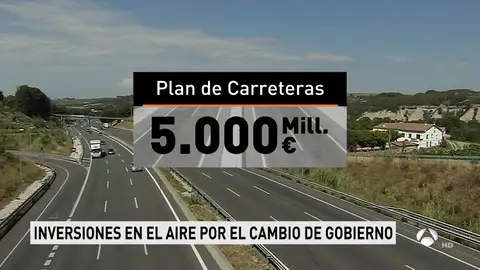 INVERSIONES INVERSIONES