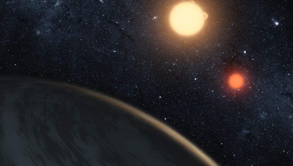 Planetas