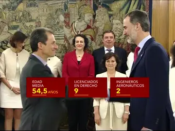 NUEVOS DATOS NUEVOS DATOS