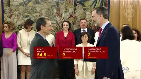 NUEVOS DATOS NUEVOS DATOS