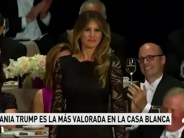 melania melania