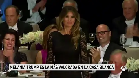 melania melania
