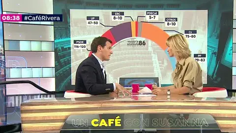 Albert Rivera en Un café con Susanna Albert Rivera en Un café con Susanna