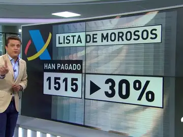 MOROSOS 2 MOROSOS 2