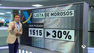 ¿Por qué Hacienda hace pública la lista de morosos?