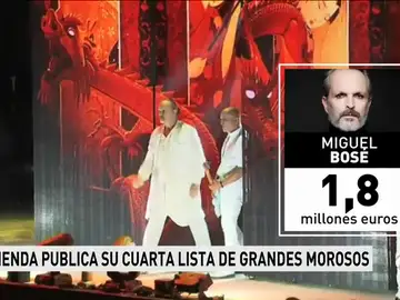 LISTA MOROSOS LISTA MOROSOS