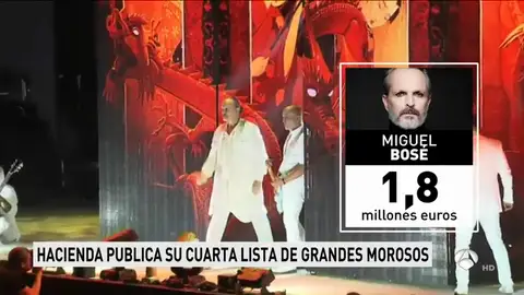 LISTA MOROSOS LISTA MOROSOS