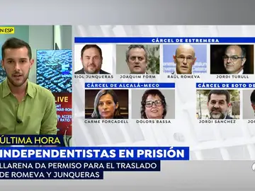 LLARENA LLARENA