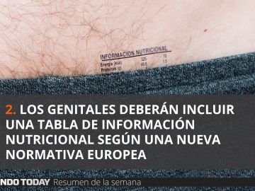 Noticias de El Mundo Today Noticias de El Mundo Today
