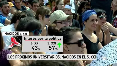 JOVENES JOVENES
