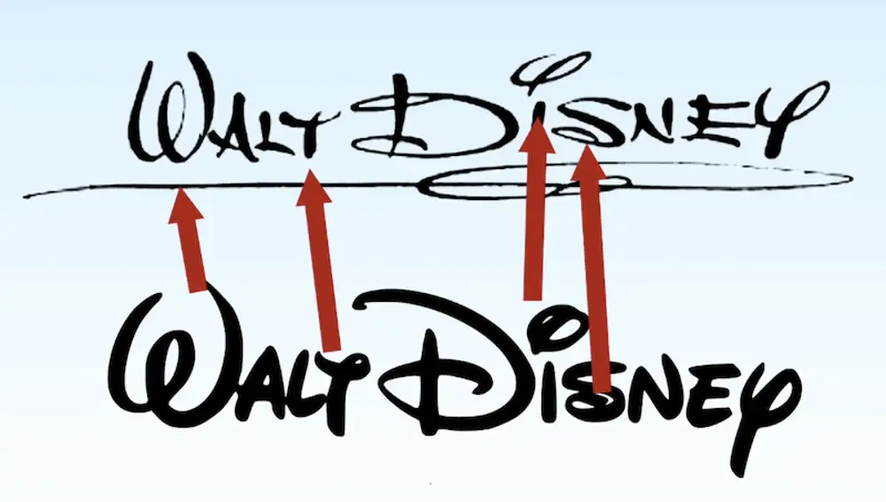 Análisis del logo de Walt Disney